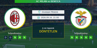 AC Milan - Benfica 16.09.2026. Tippek Európa-liga