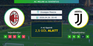 AC Milan - Juventus 26.04.2026. Tippek Serie A