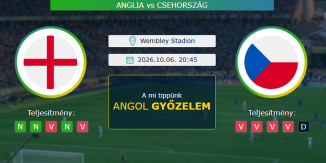 Anglia - Csehország 06.10.2026. Tippek Nemzetek Ligája