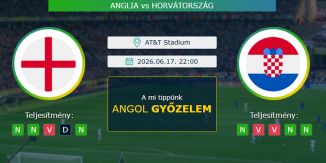 Anglia - Horvátország 17.06.2026. Tippek Világbajnokság 2026