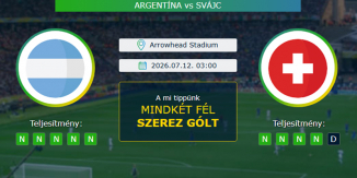 Argentína - Svájc 12.07.2026. Tippek Világbajnokság 2026