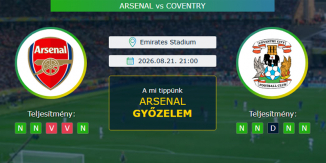 Arsenal - Coventry 21.08.2026. Tippek Premier League