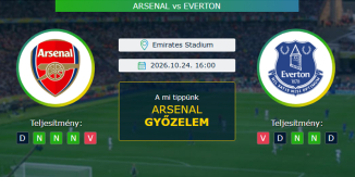 Arsenal - Everton 24.10.2026. Tippek Premier League