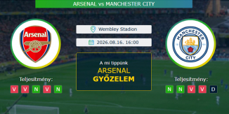 Arsenal - Manchester City 16.08.2026. Tippek Community Shield