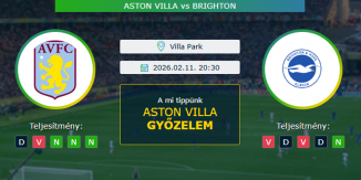 Aston Villa - Brighton 11.02.2026. Tippek Premier League