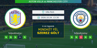 Aston Villa - Manchester City 24.10.2026. Tippek Premier League