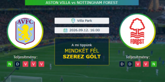 Aston Villa - Nottingham Forest 12.09.2026. Tippek Premier League