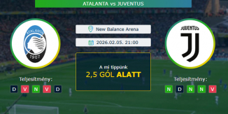 Atalanta - Juventus 05.02.2026. Tippek Olasz Kupa