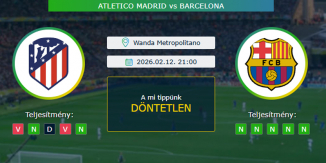 Atletico Madrid - Barcelona 12.02.2026. Tippek Spanyol Kupa