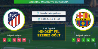 Atletico Madrid - FC Barcelona 14.04.2026. Tippek Bajnokok Ligája