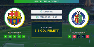 Barcelona - Getafe 10.10.2026. Tippek LaLiga
