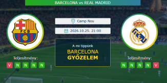 Barcelona - Real Madrid 25.10.2026. Tippek LaLiga