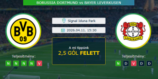 Borussia Dortmund - Bayer Leverkusen 11.04.2026. Tippek Bundesliga