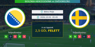 Bosznia-Hercegovina - Svédország 02.10.2026. Tippek Nemzetek Ligája
