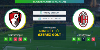 Bournemouth - AC Milan 22.10.2026. Tippek Európa-liga
