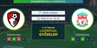 Bournemouth - Liverpool 24.01.2026. Tippek Premier League
