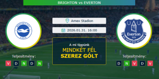 Brighton - Everton 31.01.2026. Tippek Premier League