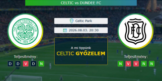 Celtic - Dundee FC 03.08.2026. Tippek Premiership