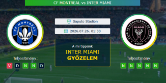 CF Montreal - Inter Miami 26.07.2026. Tippek MLS