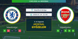Chelsea - Arsenal 14.01.2026. Tippek Angol Ligakupa