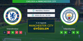 Chelsea - Manchester City 16.05.2026. Tippek Premier League
