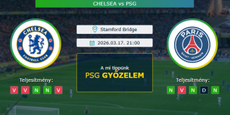 Chelsea - PSG 17.03.2026. Tippek Bajnokok Ligája