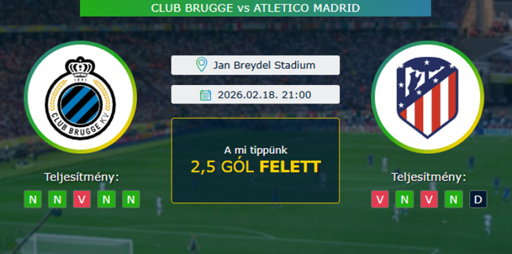 Club Brugge - Atletico Madrid 18.02.2026. Tippek Bajnokok Ligája