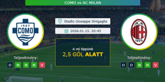 Como - AC Milan 15.01.2026. Tippek Serie A