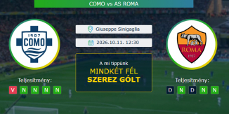 Como - AS Roma 11.10.2026. Tippek Serie A