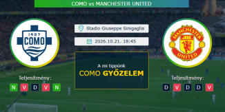 Como - Manchester United 21.10.2026. Tippek Bajnokok Ligája