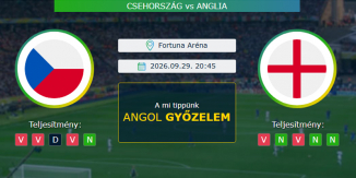 Csehország - Anglia 29.09.2026. Tippek Nemzetek Ligája