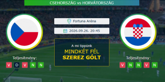 Csehország - Horvátország 26.09.2026. Tippek Nemzetek Ligája