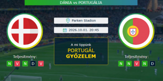 Dánia - Portugália 01.10.2026. Tippek Nemzetek Ligája