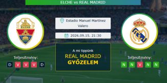 Elche - Real Madrid 15.09.2026. Tippek LaLiga