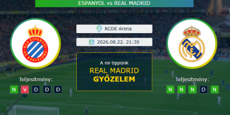 Espanyol - Real Madrid 22.08.2026. Tippek LaLiga