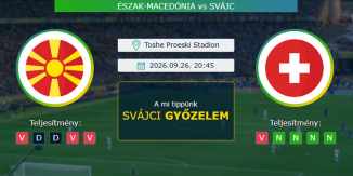Észak-Macedónia - Svájc 26.09.2026. Tippek Nemzetek Ligája