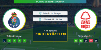 FC Porto - Nottingham Forest 09.04.2026. Tippek Európa-liga