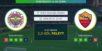 Fenerbahce - AS Roma 10.09.2026. Tippek Bajnokok Ligája