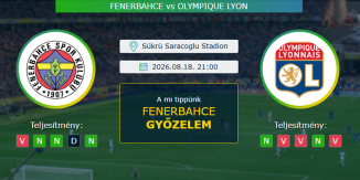 Fenerbahce - Olympique Lyon 18.08.2026. Tippek Bajnokok Ligája