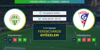 Ferencváros - Górnik Zabrze 05.08.2026. Tippek Európa-liga