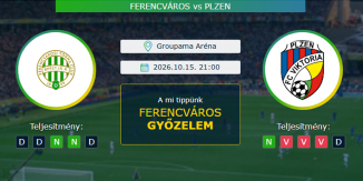 Ferencváros - Plzen 15.10.2026. Tippek Európa-liga
