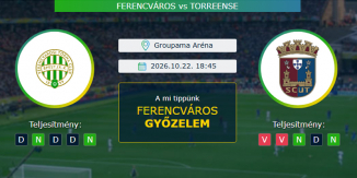 Ferencváros - Torreense 22.10.2026. Tippek Európa-liga