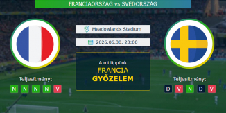 Franciaország - Svédország 30.06.2026. Tippek Világbajnokság 2026