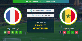 Franciaország - Szenegál 16.06.2026. Tippek Világbajnokság 2026