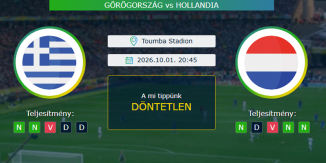 Görögország - Hollandia 01.10.2026. Tippek Nemzetek Ligája
