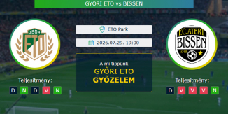 Győri ETO - Bissen 30.07.2026. Tippek Európa-konferencialiga