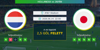 Hollandia - Japán 14.06.2026. Tippek Világbajnokság 2026