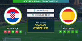 Horvátország - Spanyolország 06.10.2026. Tippek Nemzetek Ligája