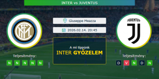 Inter - Juventus 14.02.2026. Tippek Serie A