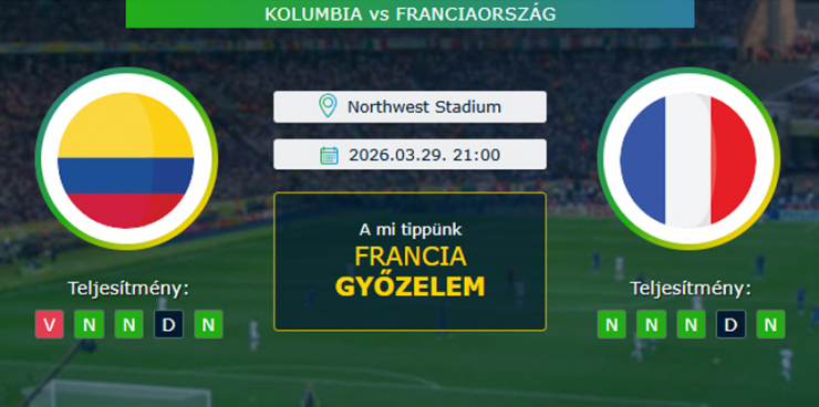 Kolumbia - Franciaország 29.03.2026. Tippek Barátságos Mérkőzés